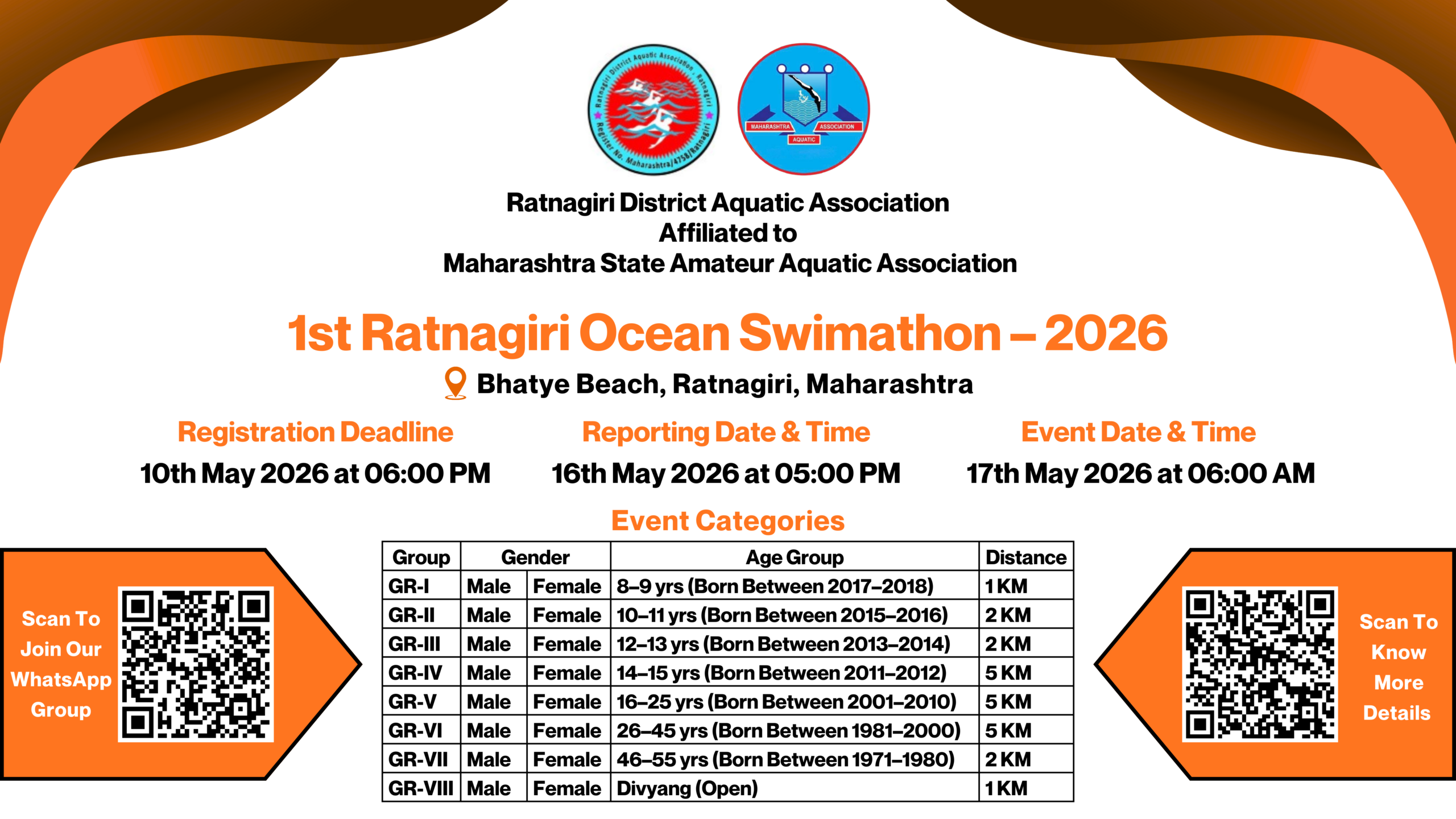1st Ratnagiri Ocean Swimathon – 2026