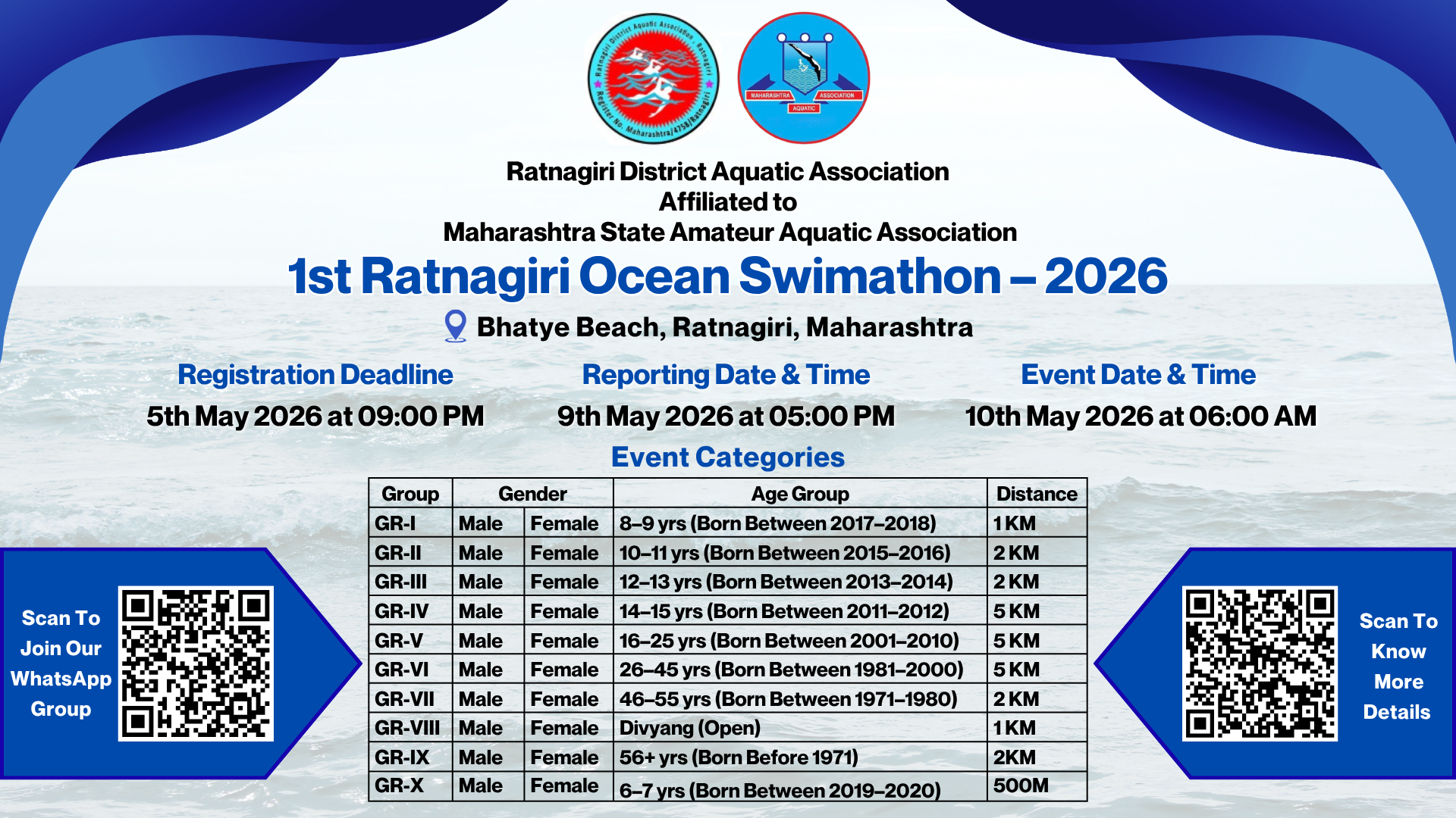 1st Ratnagiri Ocean Swimathon – 2026